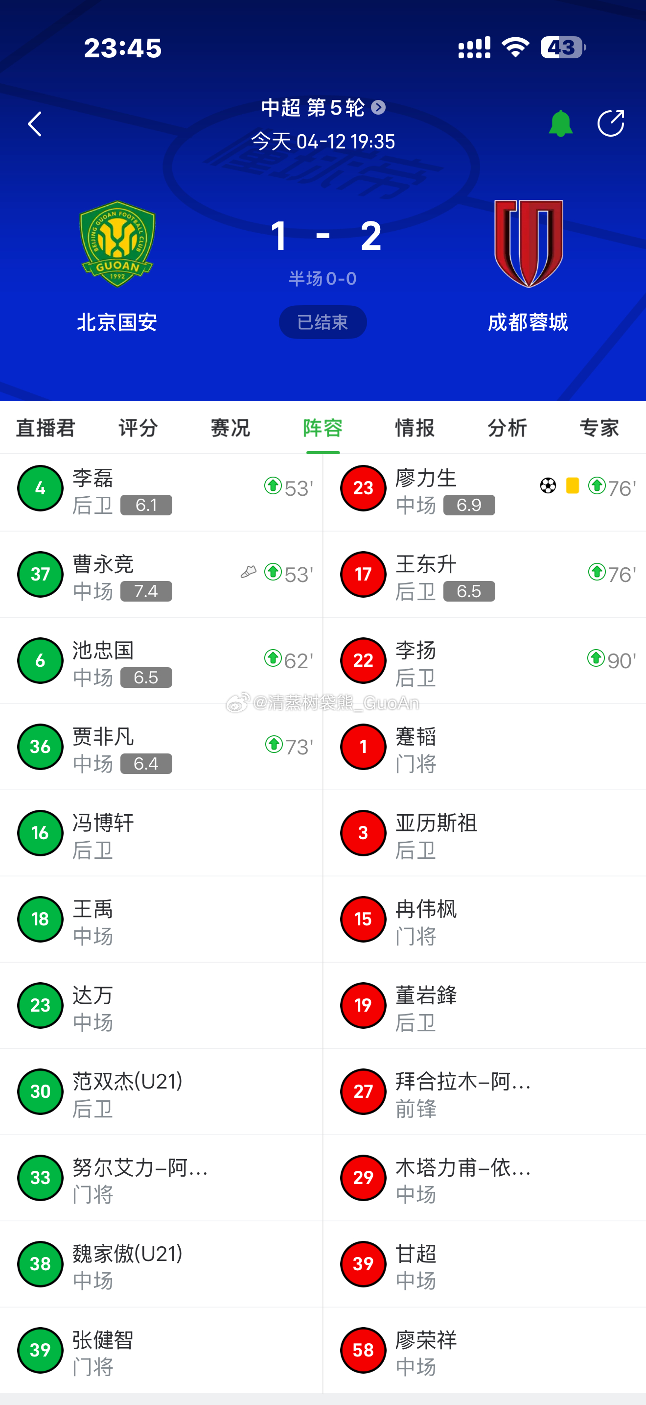 主场跟申花和成都的比赛，都是先进球后被扳平乃至反超，究其原因还是这套打法很难维持