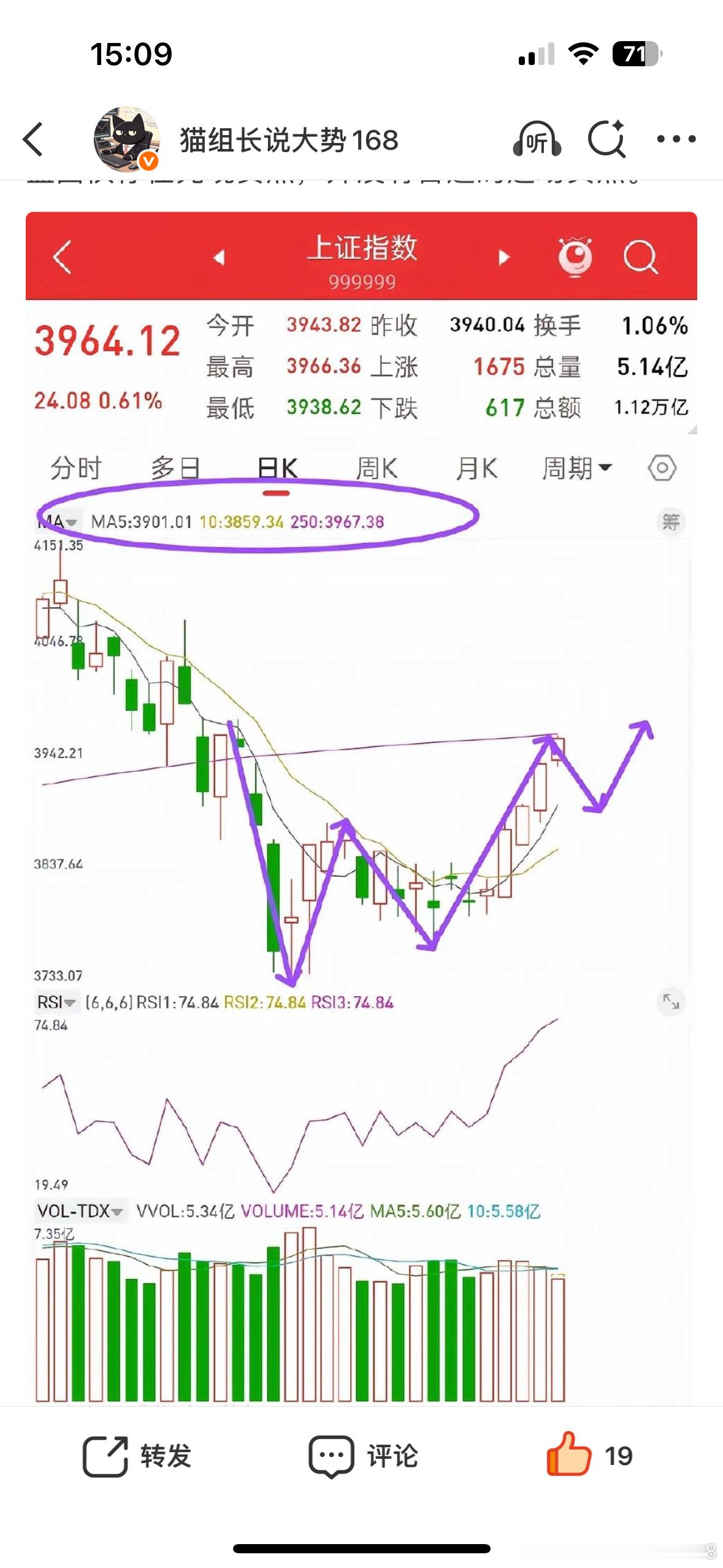 现在完全符合昨天晚上的猜想 