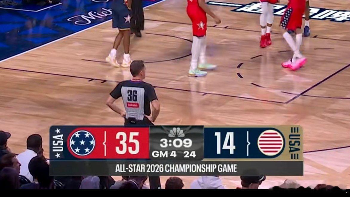 结束了，没悬念了2026nba全明星