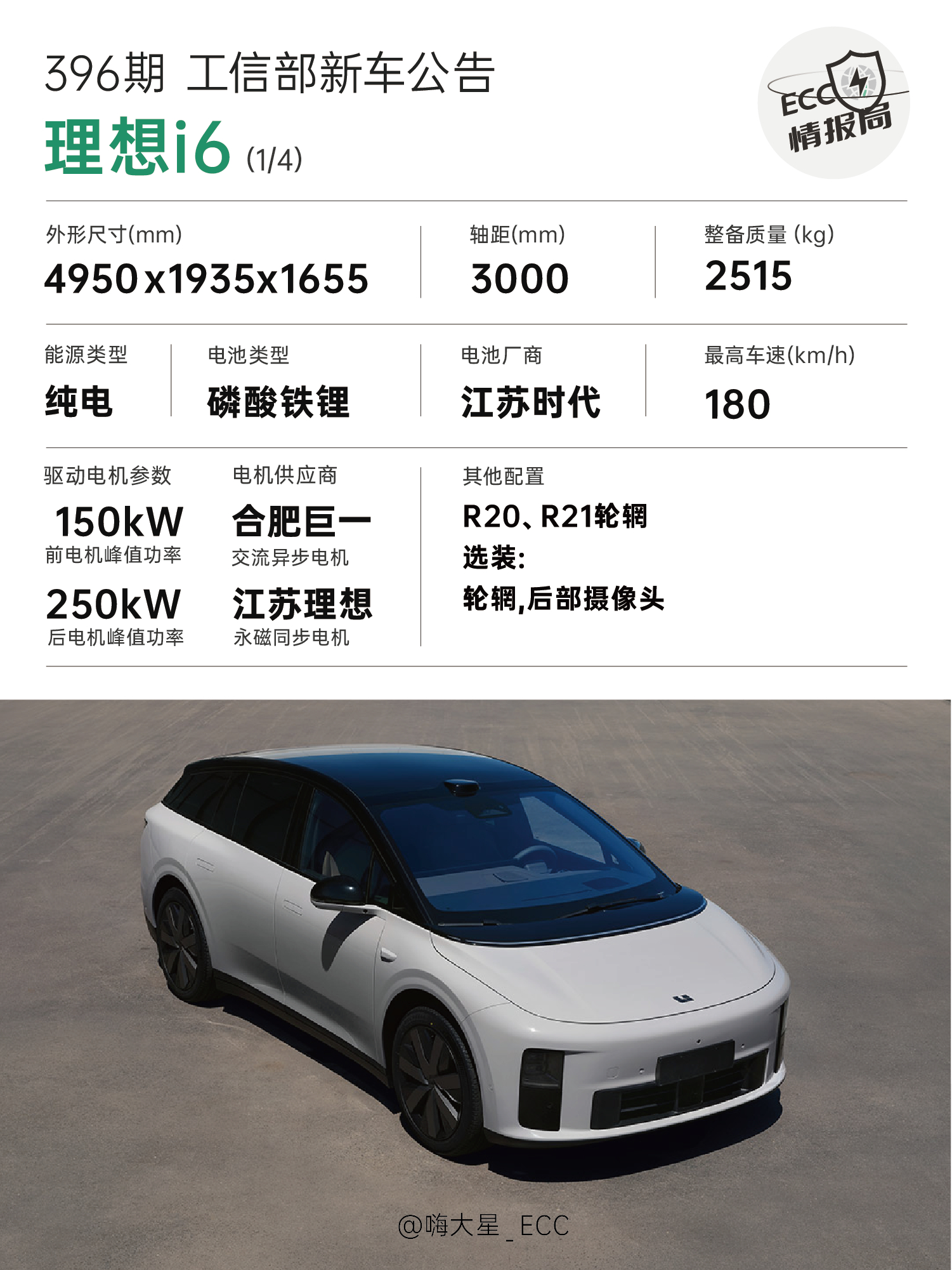 继i8之后，理想i6也来啦，官方消息会在今年9月份发布车身尺寸4950*1935