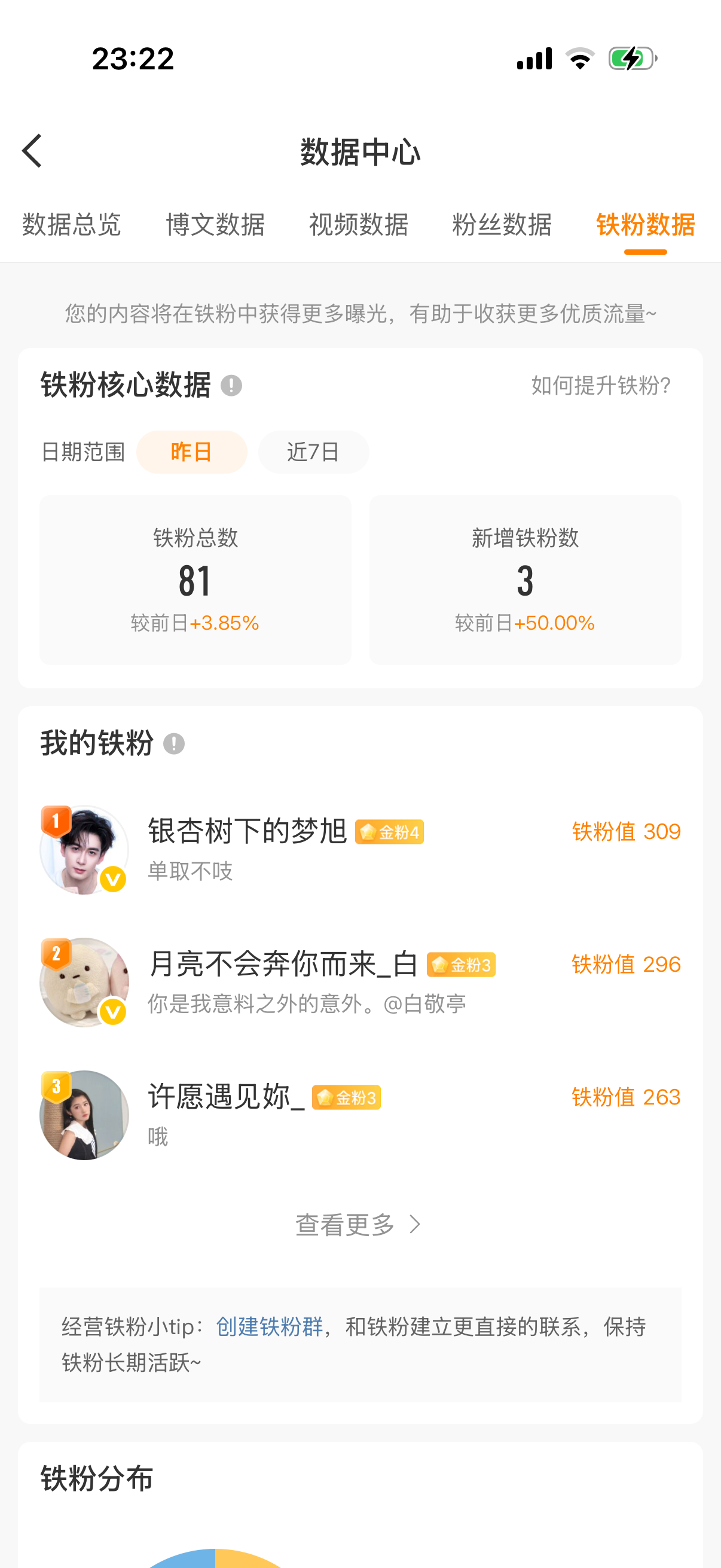 之前VS现在 