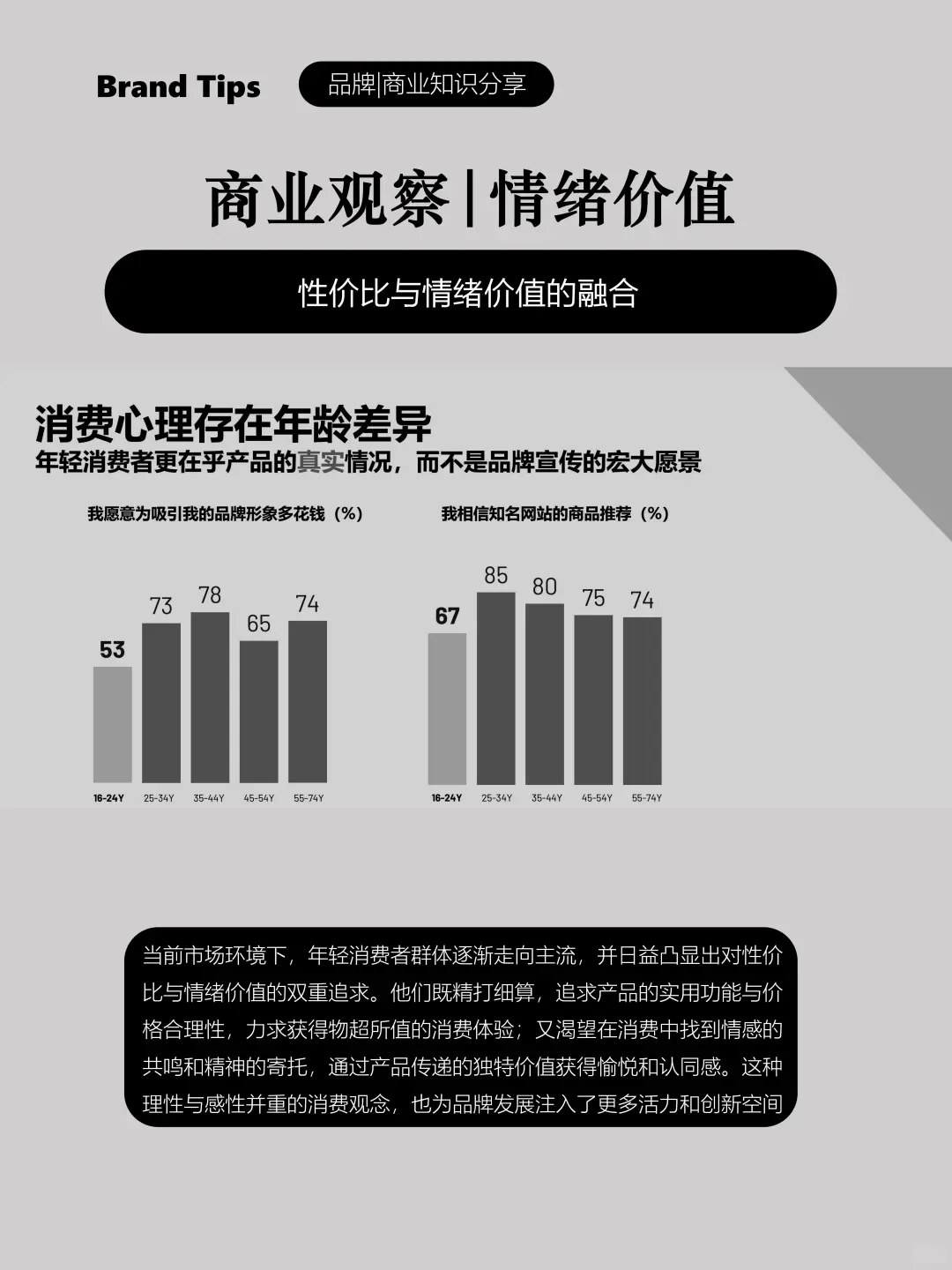 品牌当下要考虑性价比与情绪价值的融合