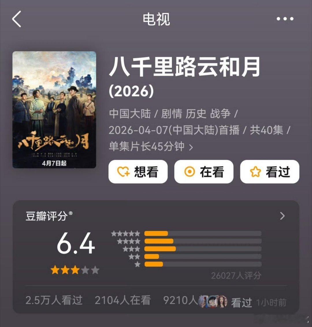 八千里路云和月豆瓣开分6.4分，论几个烂编剧怎么毁掉一个好导演，当然导演自己对剧