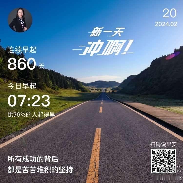 #早安#所有成功的背后都是苦苦堆积的坚持 