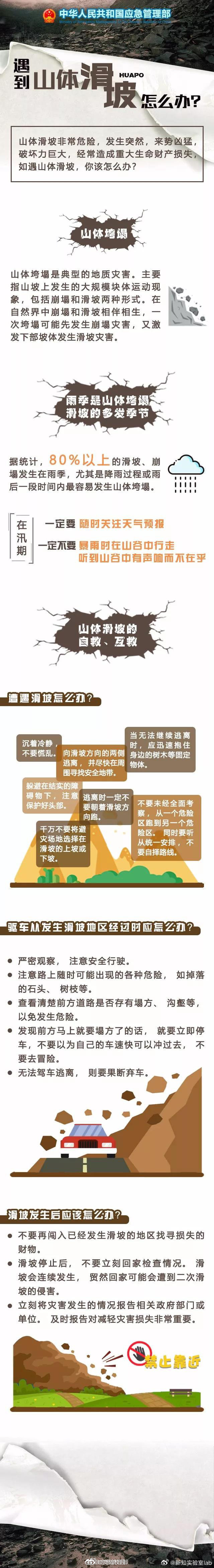 愿平安！#湖北宜昌山体滑坡9人失联##遇见山体滑坡应该怎么做#遇见山体滑坡应该怎