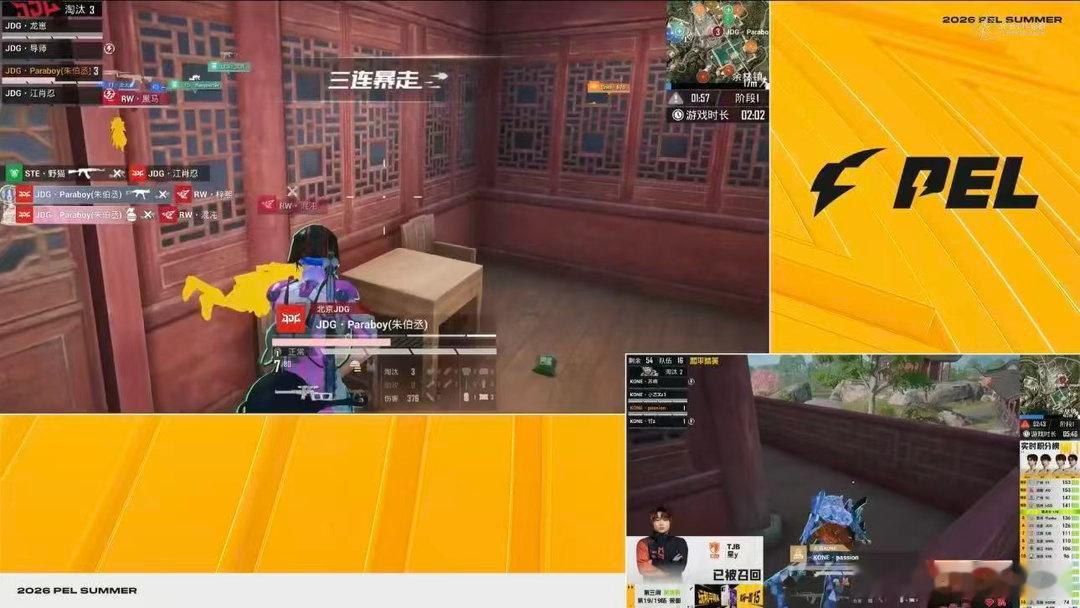 JDG伞兵夏季赛淘汰破百步步攻坚斩获百淘汰，强悍输出成为队伍强劲战力。手感正盛锋