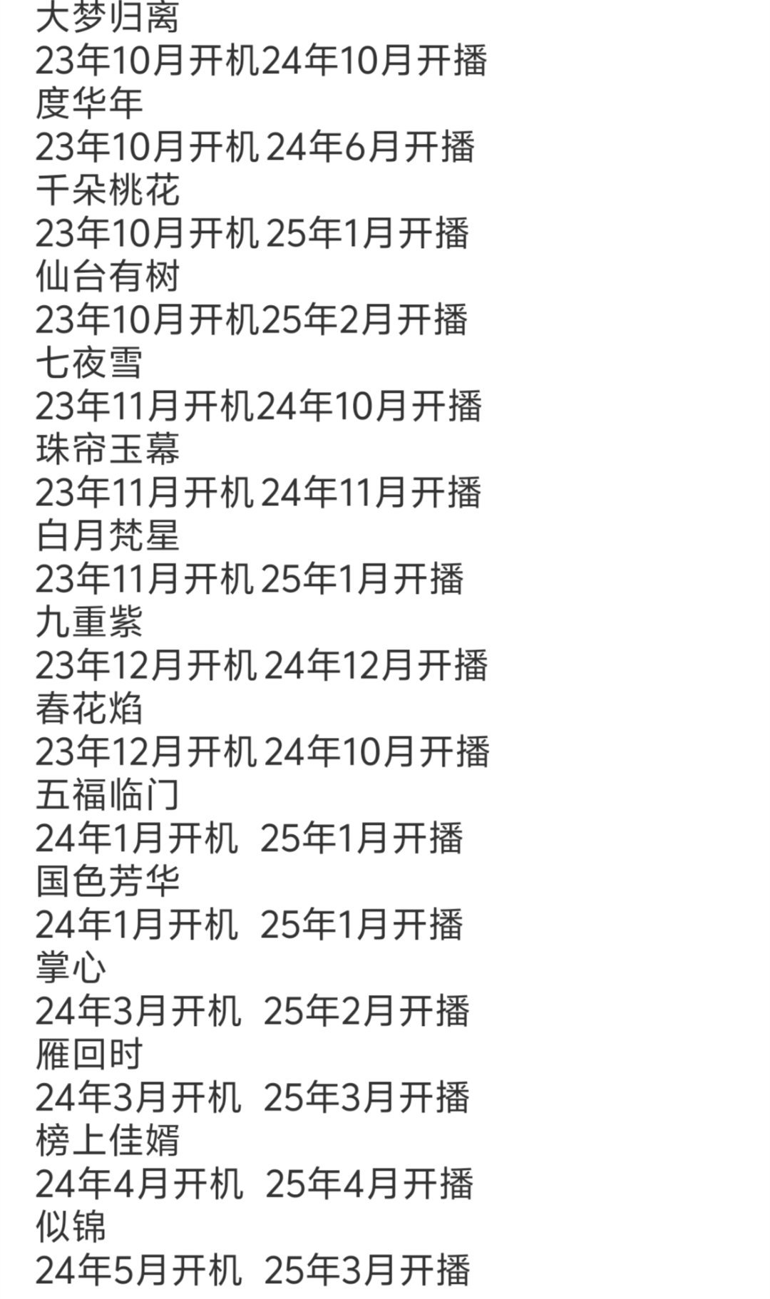 女将星给蒋家骏公司做可惜了好好的大ip一拖再拖，23年11月开机的，同期或者比它