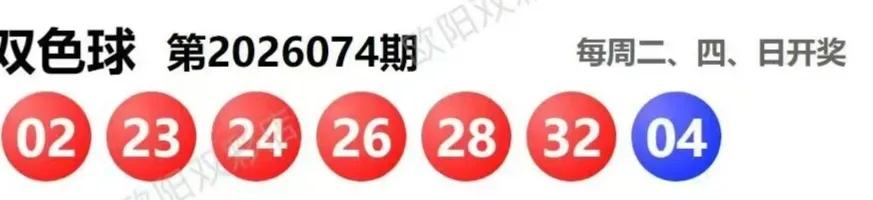 全区走势图
大乐透和七乐彩开奖数据有号开出