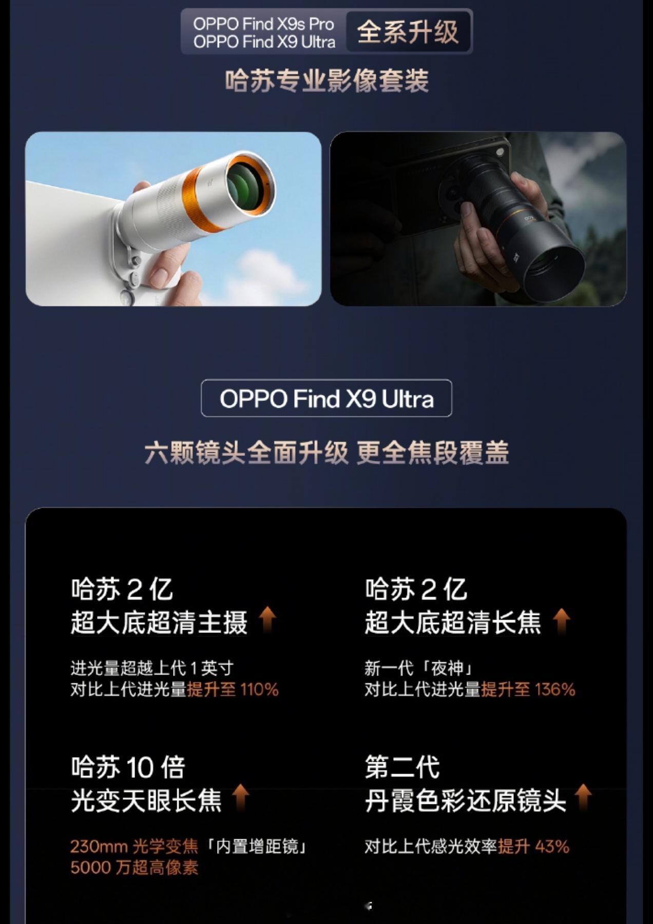 这次的增距镜简直就是个巨炮我开箱上手的时候 我都愣了一下生活中大部分场景 他那颗