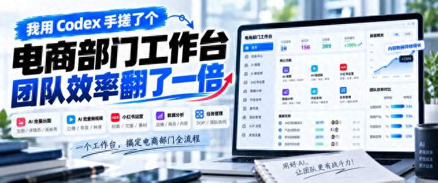 我用codex手搓了个电商部门工作台，团队效率翻了一倍