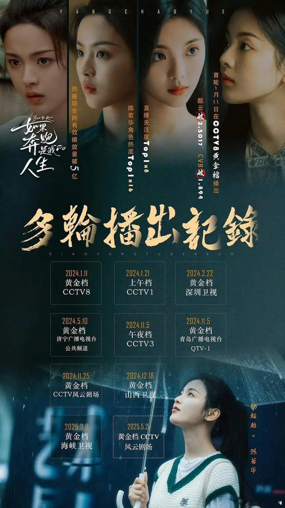 不知道为什么鞠婧祎歌和杨超越粉丝交流起来？论实绩和实力，肯定是鞠姐强啊，论粉丝，