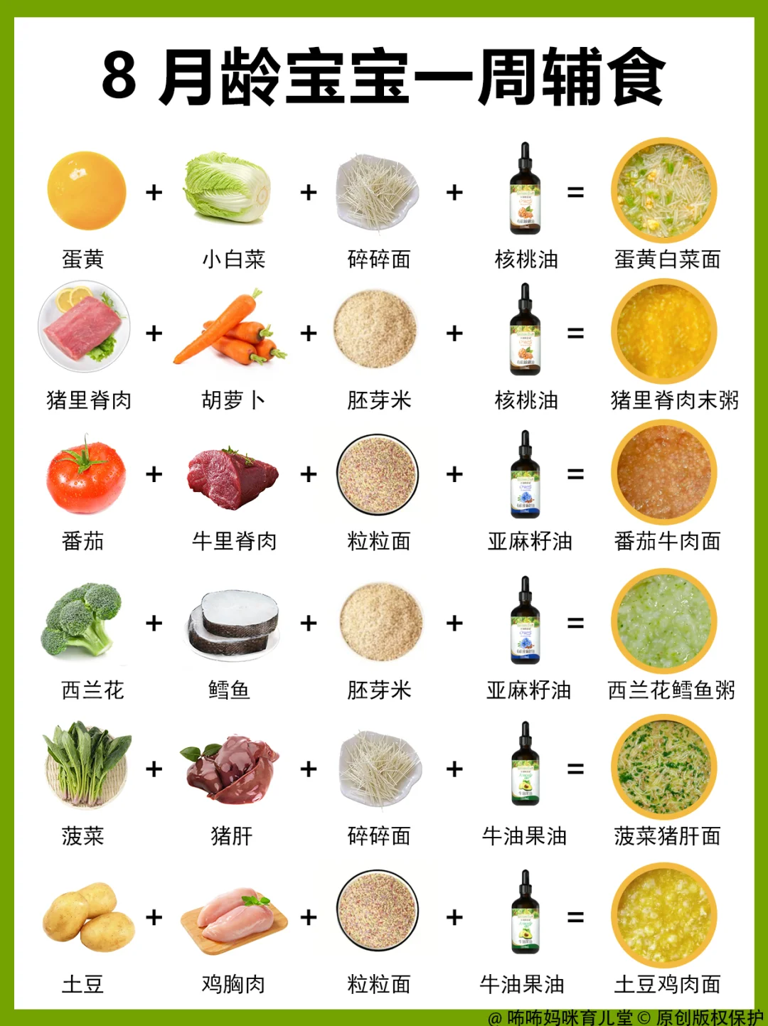 宝宝一周辅食不重样搭配，这样吃长得快！