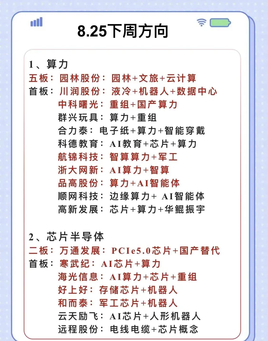 关于“8.25下周方向”的股市分析，主要从多个热门板块出发，列举了当前市场中的强