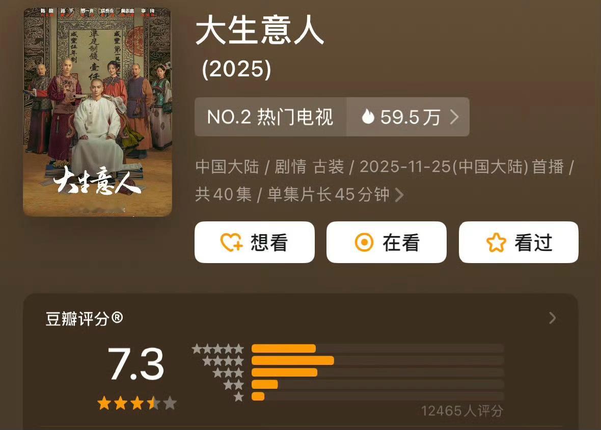 陈晓的《大生意人》开分了，7.3 分，迪丽热巴的《枭起青壤》6.3 分！ 枭起青