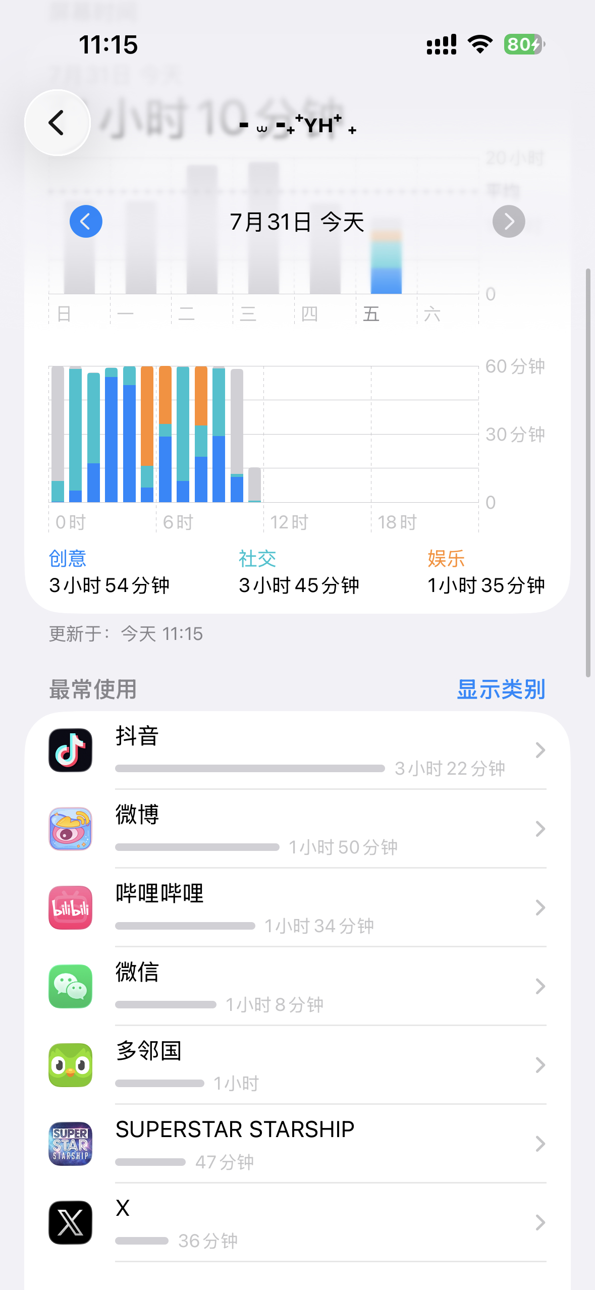 今天也是神经了能玩一小时多邻国（只有在免费赠我无限精力的时候才能呆这么久 