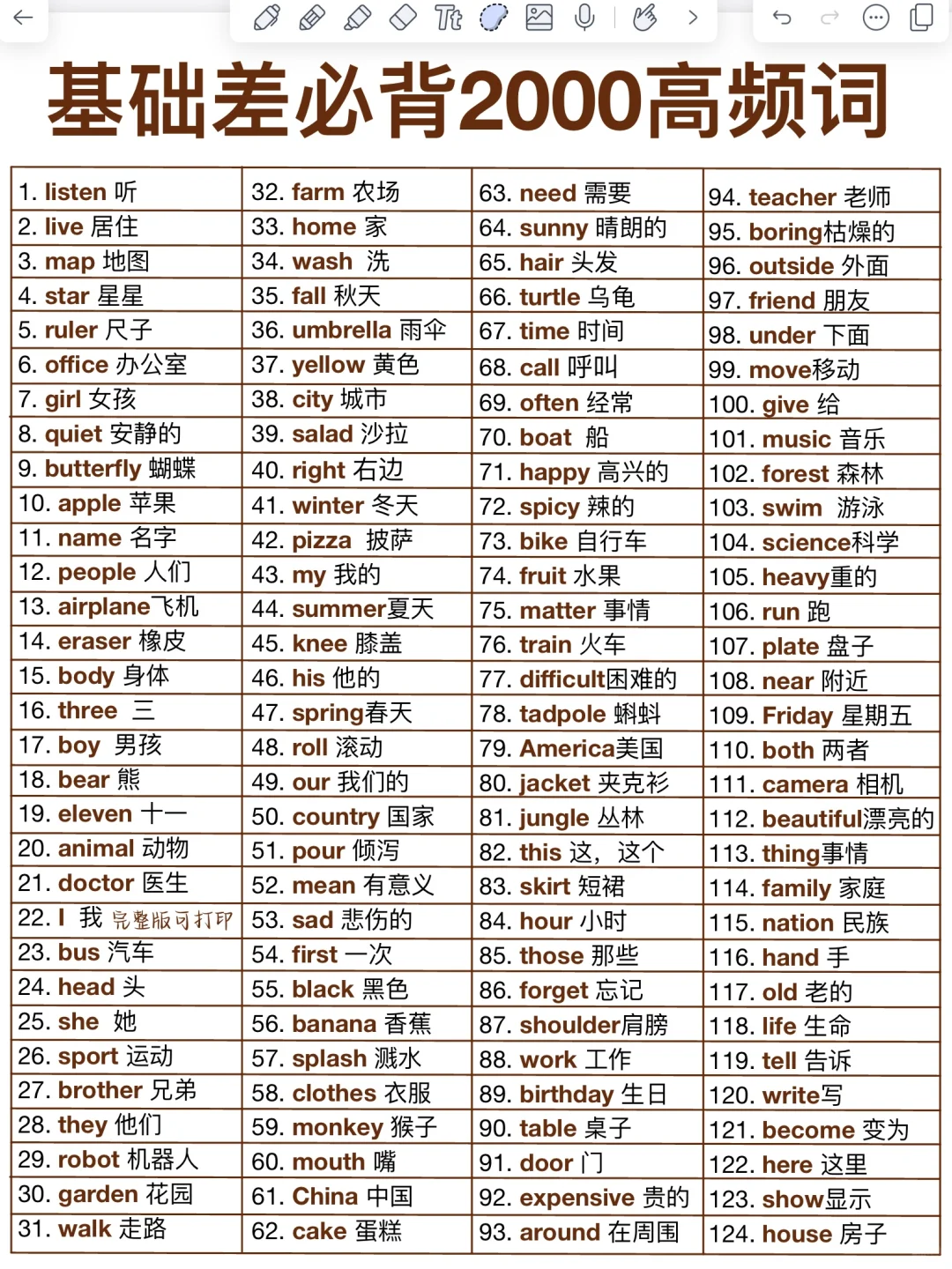 7天背完太牛了！拿捏英语核心基础2000词！