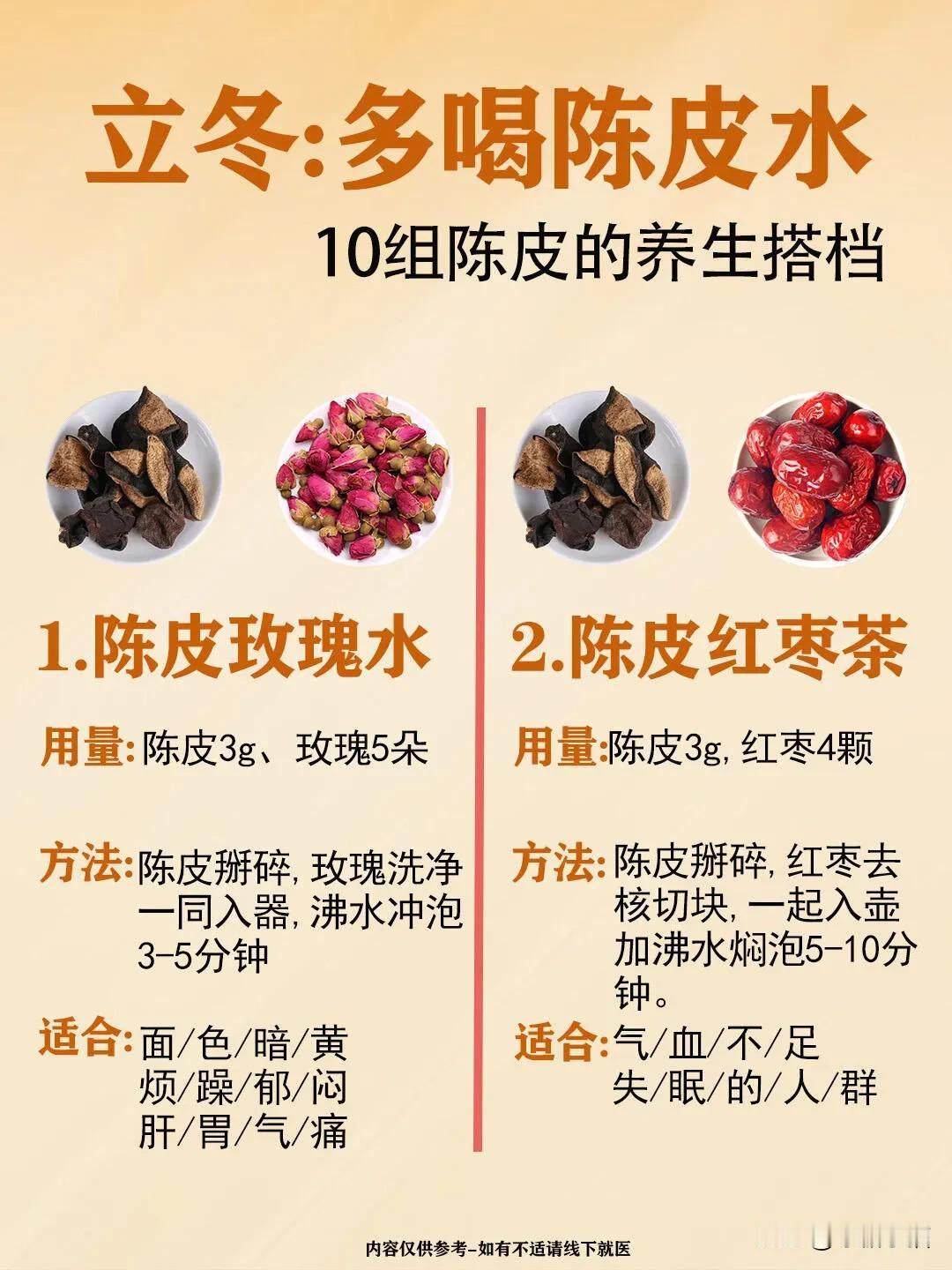 🧣冬季养生|陈皮的10组经典搭配😎❄️

冬日的寒冷，就像生活中的小插曲，但