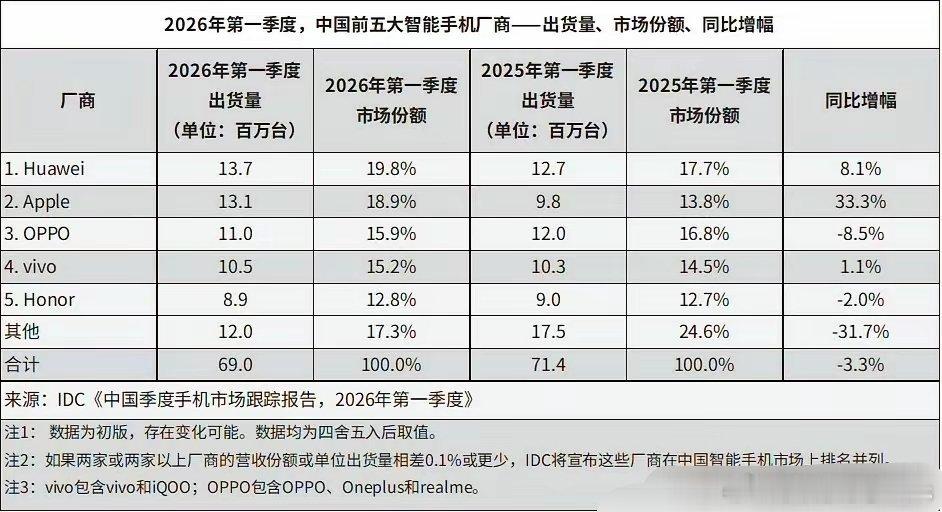 《一支独放不是春》第二季第一集已经上映 