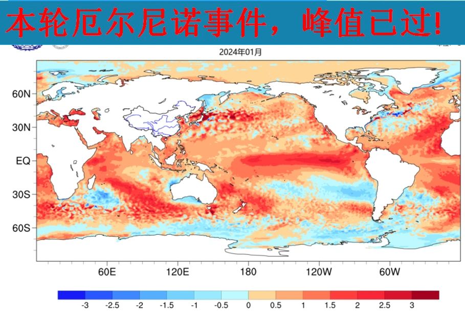 本轮厄尔尼诺事件，峰值已过，强度中等。