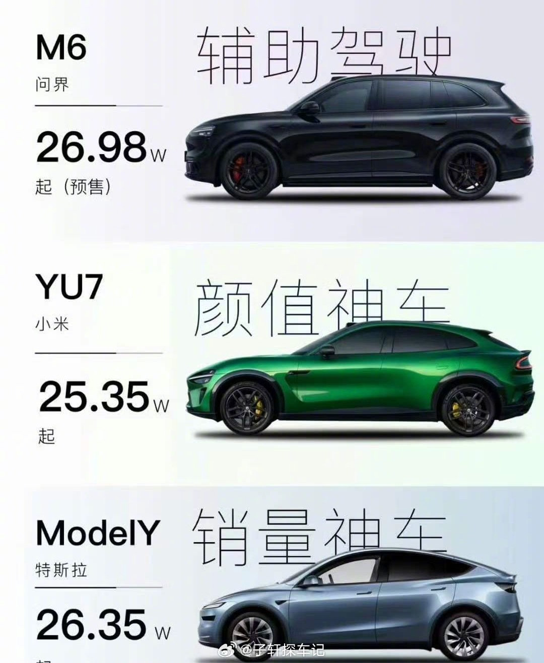 如果给你30万，这几款你怎么选？ 