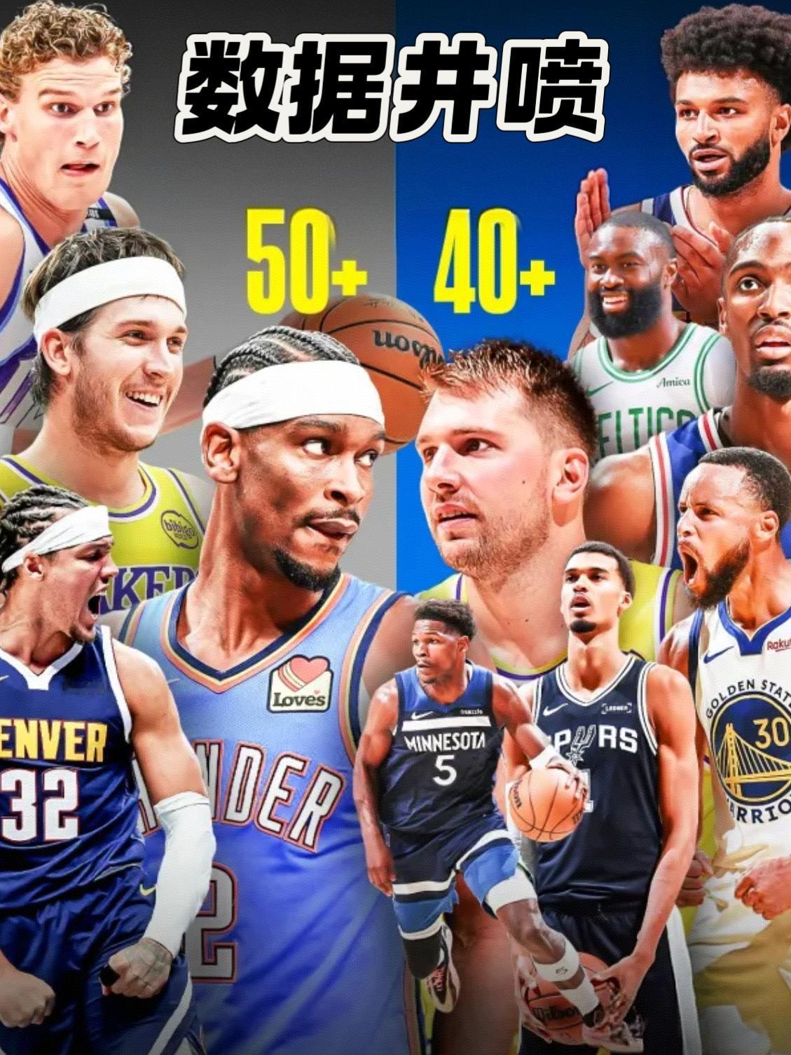 时代变了？新赛季球员得分迎来井喷！
NBA新赛季仅仅打了五场比赛，就已经有多达1