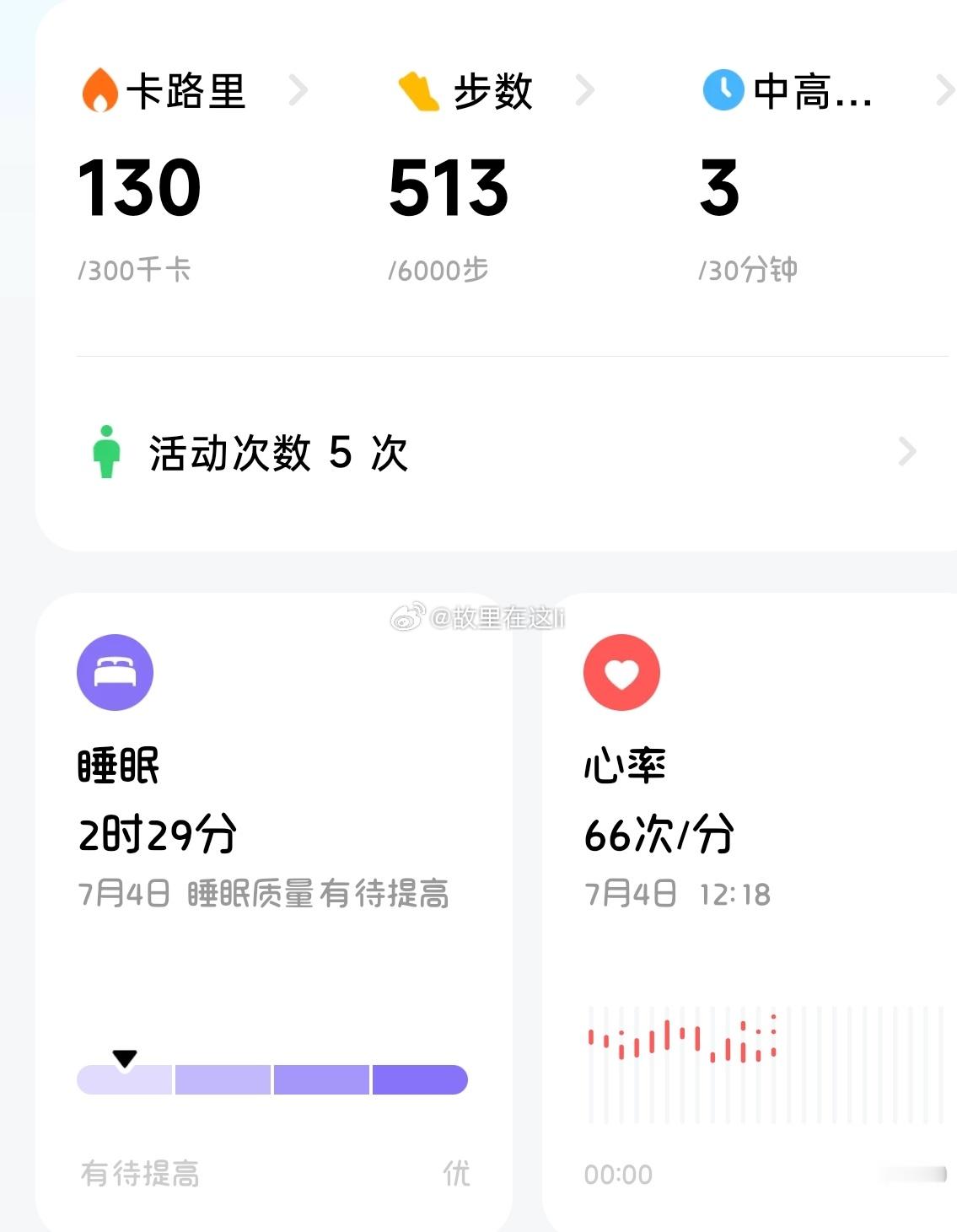 再不管管我自己我怕不是不太健康现在 立刻 马上睡觉！睡觉！睡觉！ 