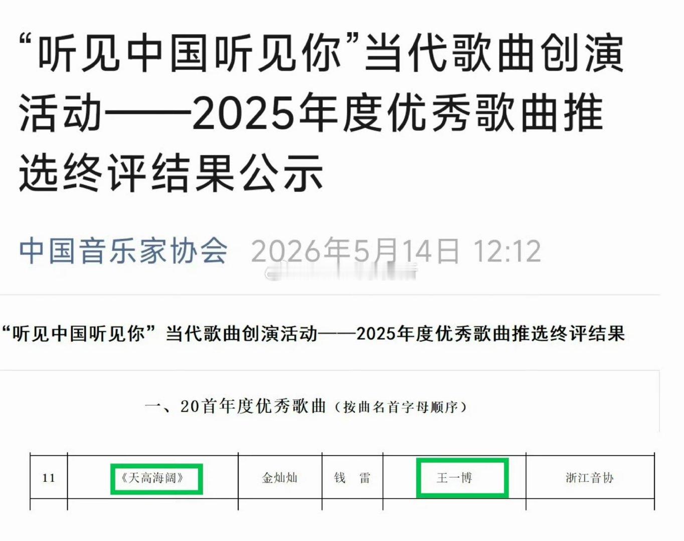王一博歌曲连续两年荣获中国音乐家协会“年度优秀歌曲” 