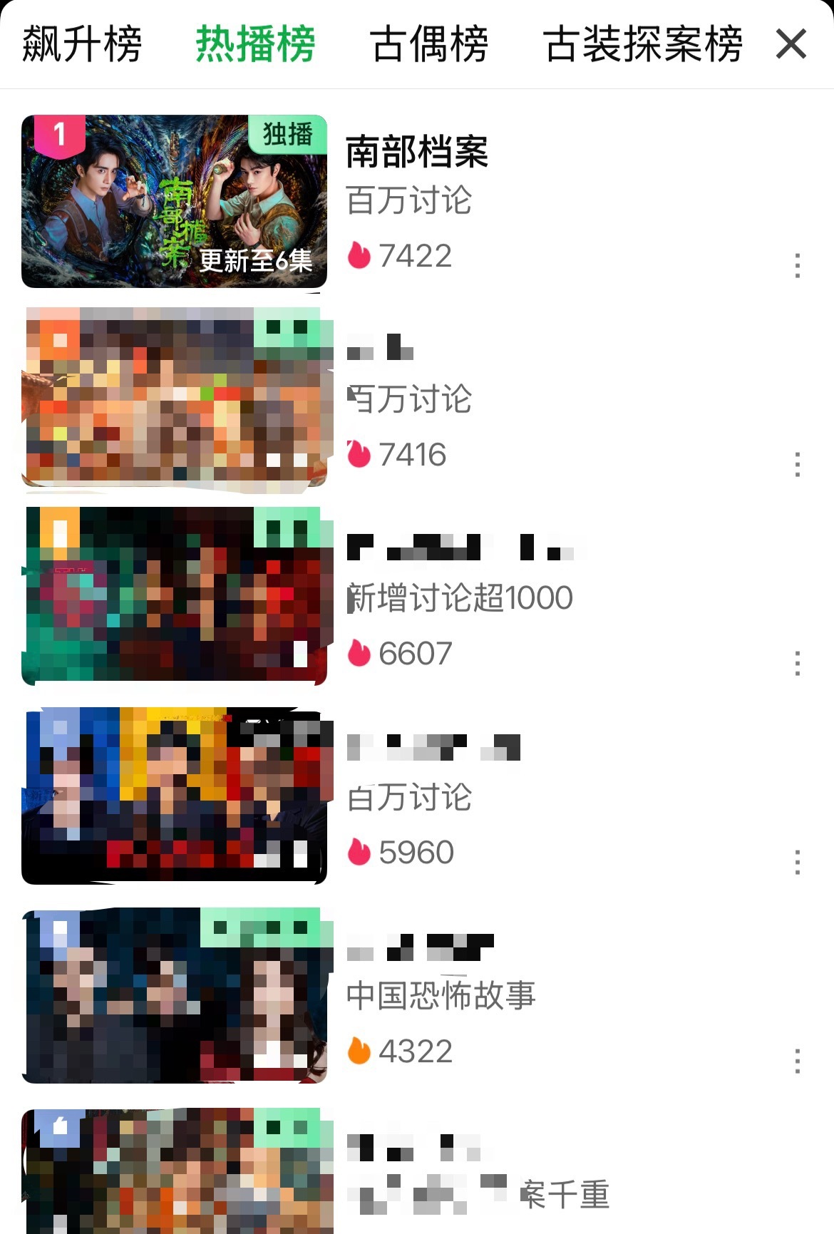 恭喜丁禹兮南部档案，开播16个小时🥝站内热度直接断层第一丁禹兮
