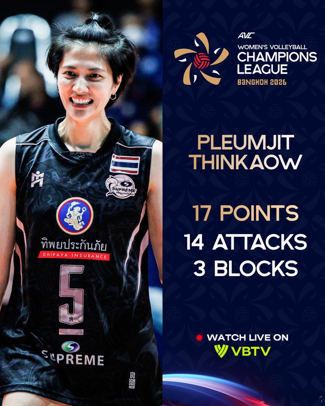 国际排坛动态 本吉女士还是厉害啊，42岁了还能拿高分带领球队闯入亚冠四强~ 