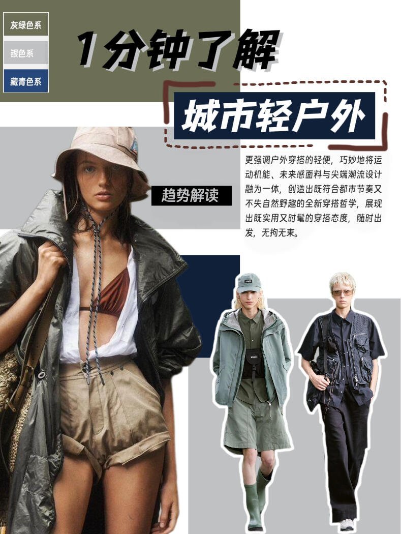 风格大赏都市户外风 城市轻户外，说白了就是：不用真的去爬山，也能把“户外感”穿在