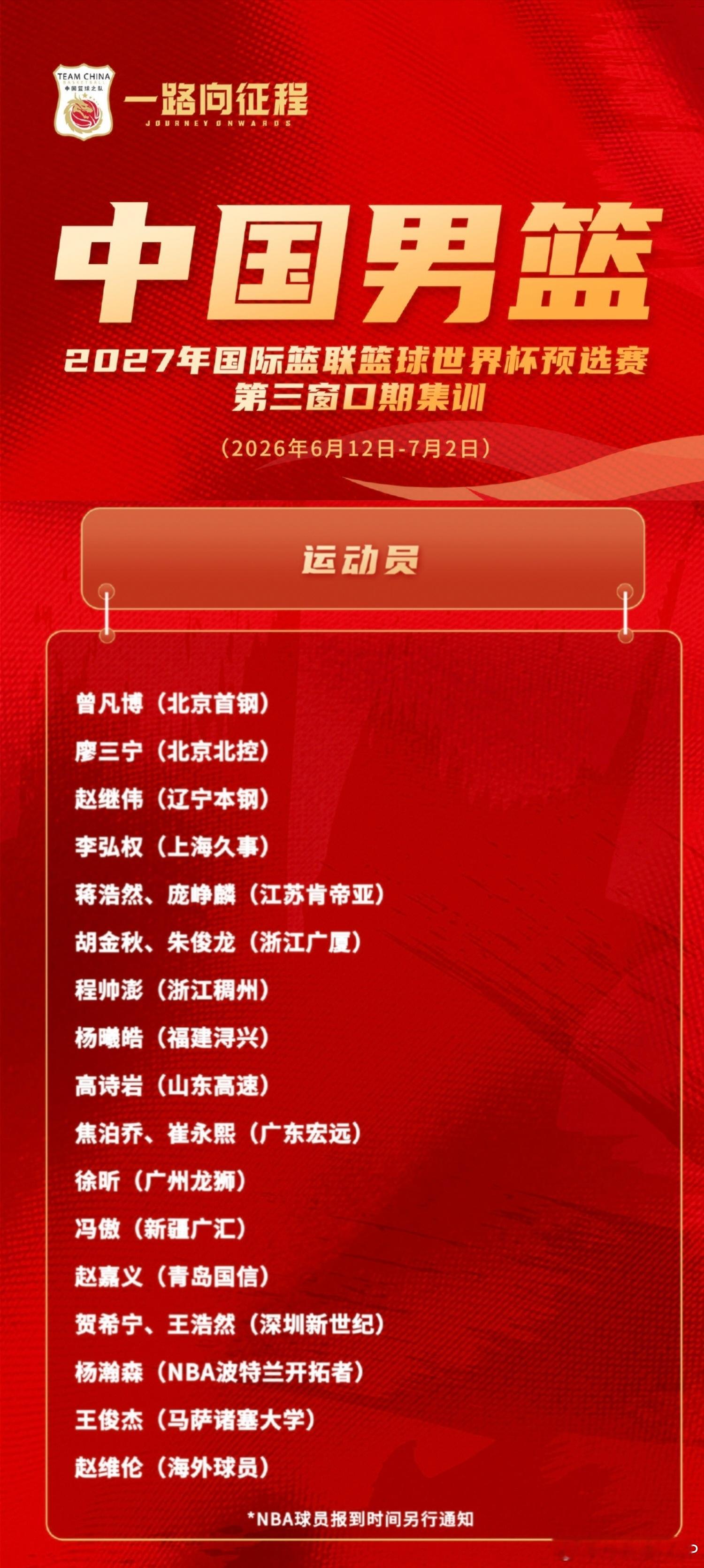 中国男篮21人集训名单公布，胡金秋、杨瀚森、王俊杰领衔，令人稍感意外的是北京男篮
