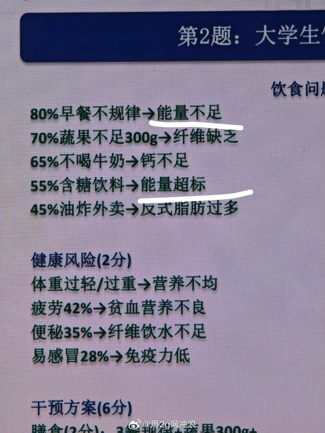 能量到底不足还是超标。 