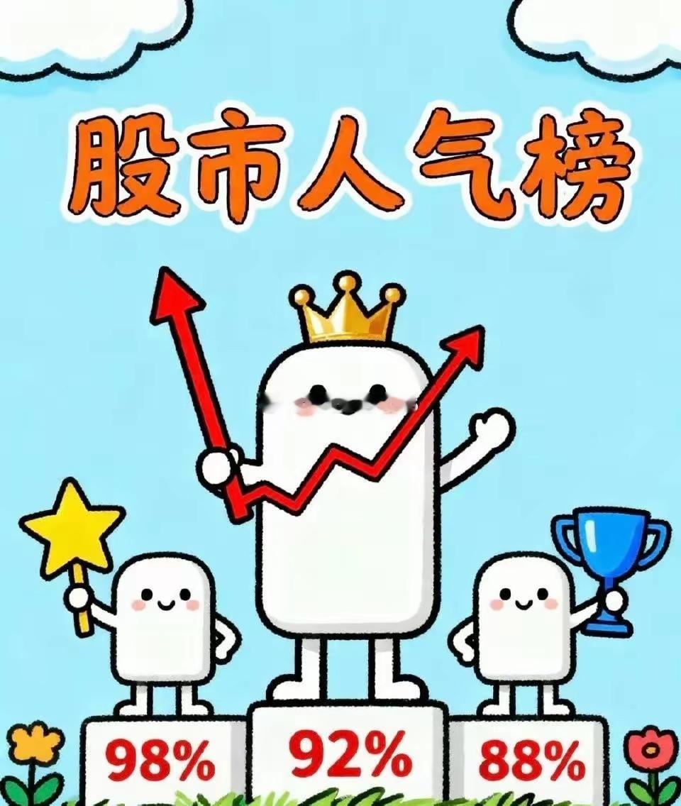 7月25日  本周热度排行评论：五洲医疗：周涨72%，跨界重组立新能源：周涨57