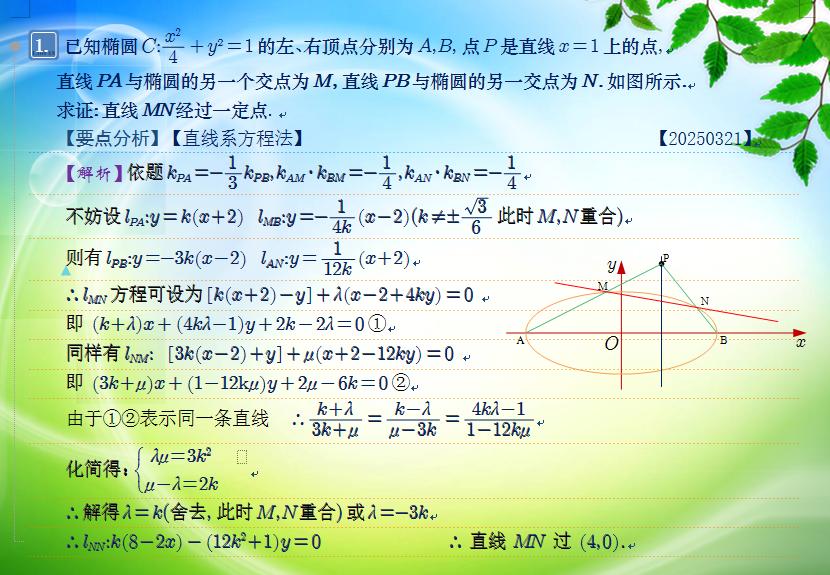 直线系方程求定点。MPT新质生产力