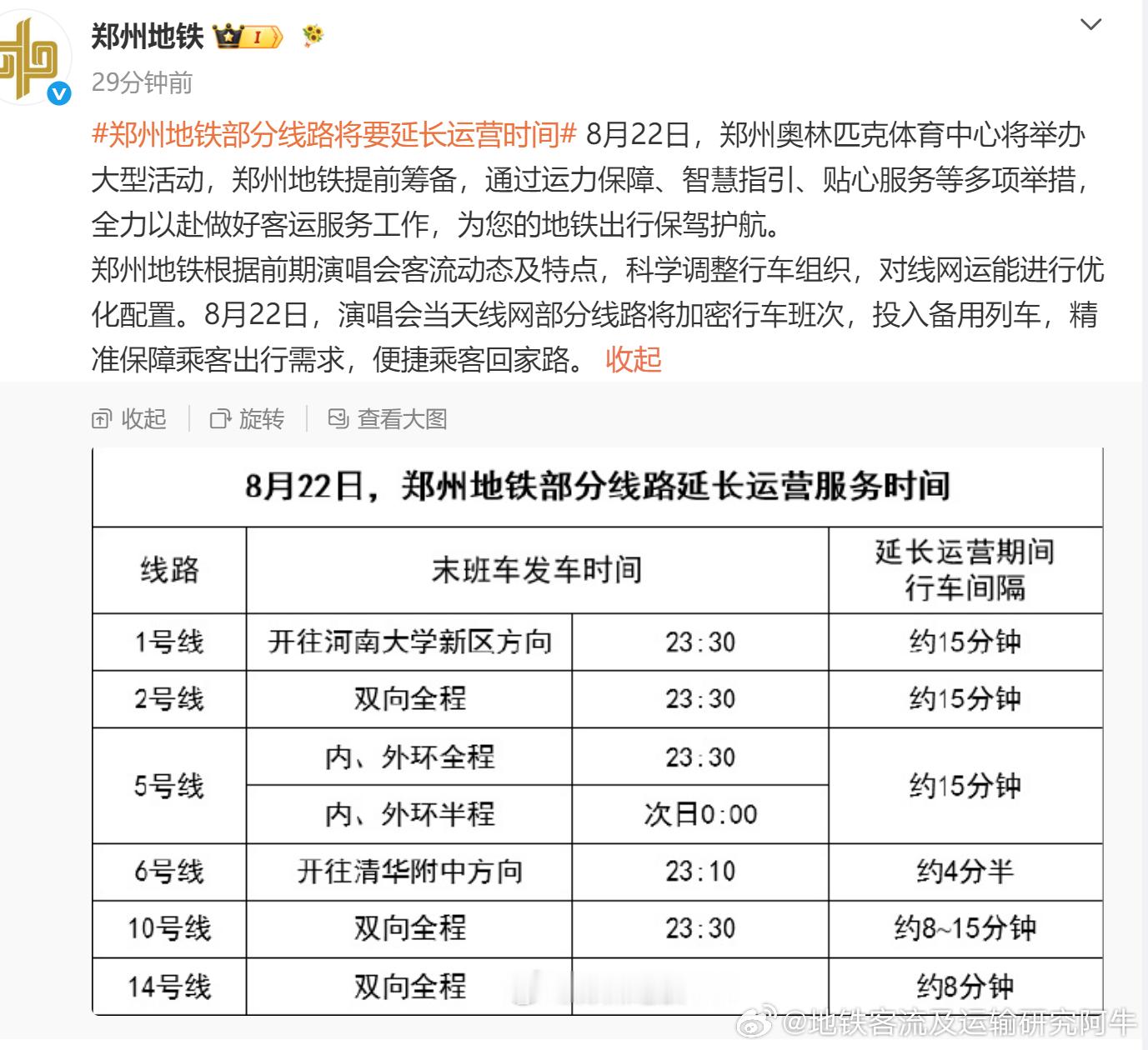 【郑州地铁郑州地铁部分线路将要延长运营时间 】2026年8月22日（周六），郑州