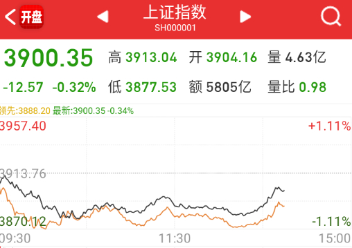 主板又回到3900 ​​​