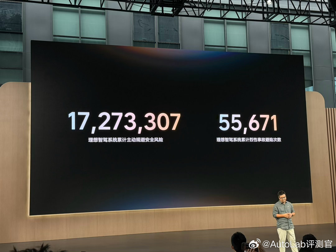 理想智驾系统主动规避安全次数已经超过了1700万次，大家觉得这成绩怎么样？202