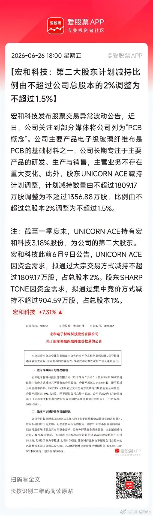 7倍电子布大牛股宏和科技，第二大股东原本减持2%，现在调减为1.5%！ 公司公告