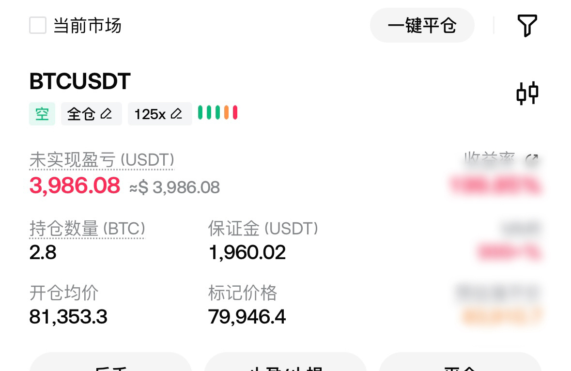 二探失败又被打回原形了，日ema30均线在某些条件下确实能起到关键作用，两次高点