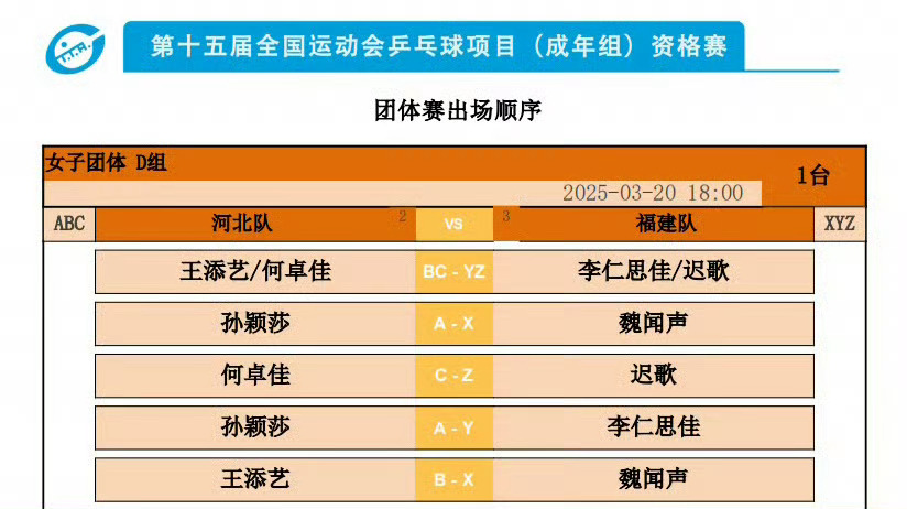 孙颖莎 十五运团体资格赛 第一场18:00  1台  河北队 VS福建队一单孙颖