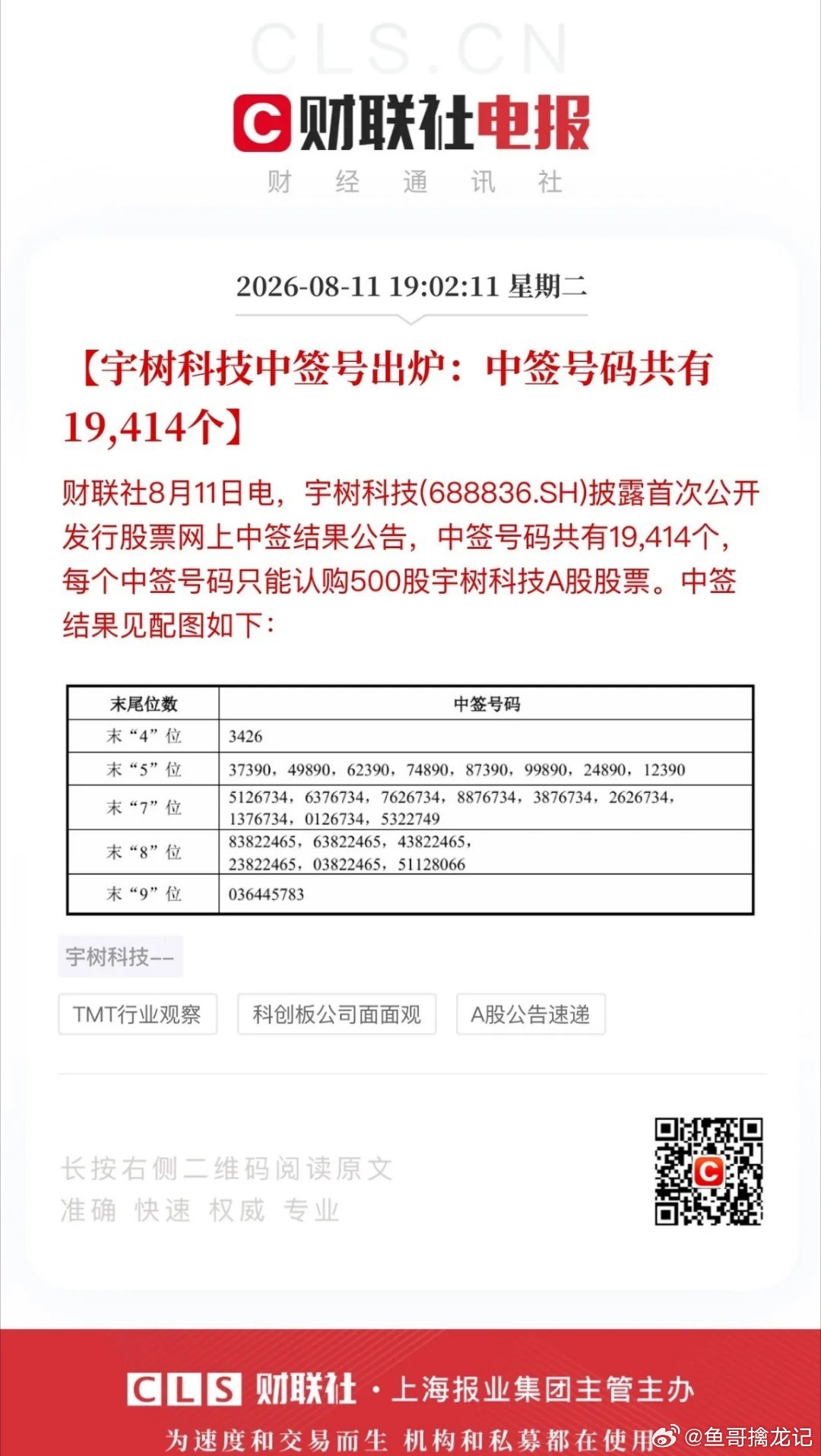 宇树科技中签号出炉！中签的评论区留下一个“6”，让三七数数有几只发财的小手…中签