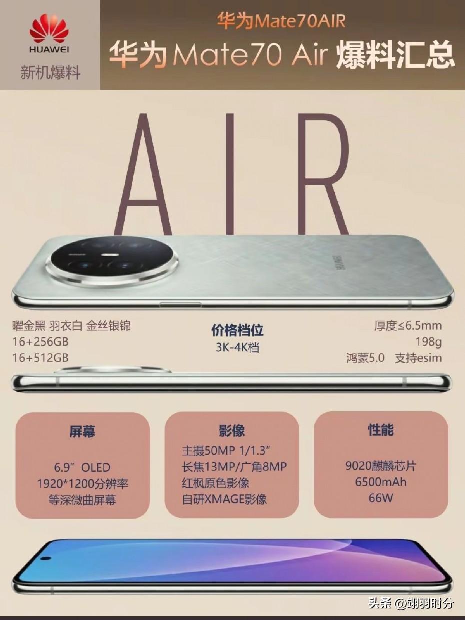 你们想要的来了！mate70Air基础配置，它登场了。
这个配置基本上是上代手机