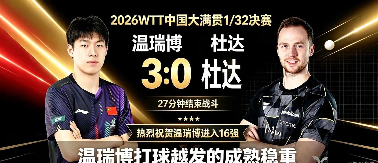 温瑞博打球越发的成熟稳重，27分钟结束与。杜达的比赛，3：0完胜杜达。希望国乒男