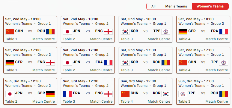 【2026伦敦世乒赛团体赛】｜女团小组赛赛程5月2日 17:00 T1🇨🇳中