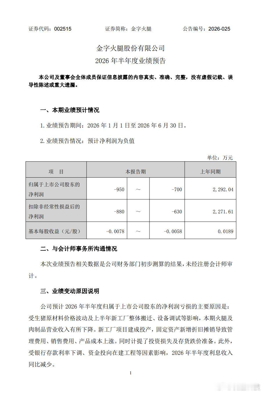 【金字火腿预计上半年最高亏损950万元】金字火腿上市以来首次中报亏损7月13日，