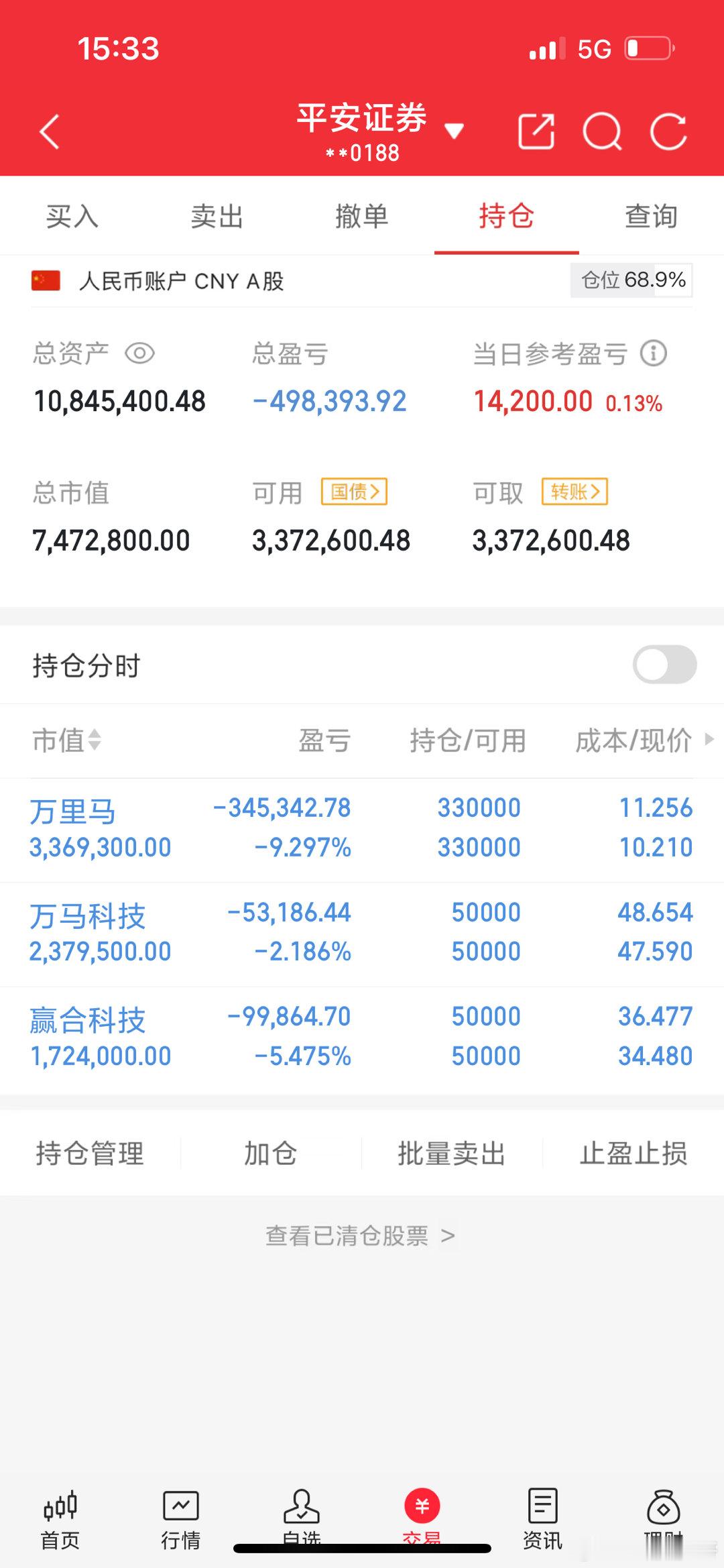 你们慌不慌？我是一点都不慌[挖鼻][挖鼻] ​​​