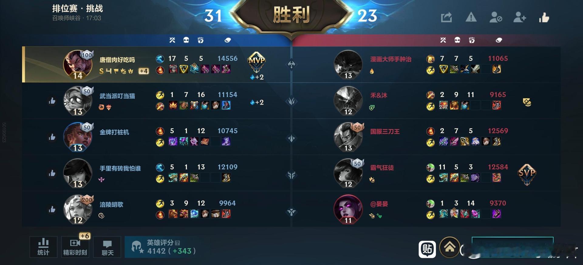 英雄联盟手游LOL手游天气主题皮肤诺手大人还是太权威了。
