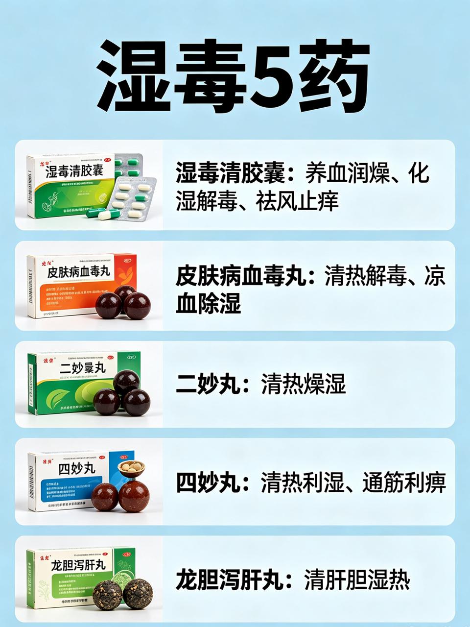 湿毒5药，寒毒5药，热毒5药，燥毒5药，20个常用“排毒”中成药，一文总结

身