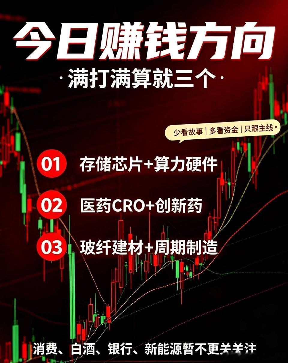 所有人注意！今天A股具备赚钱效应的主线，仅有三条，多余方向不必关注先把观点摆在前