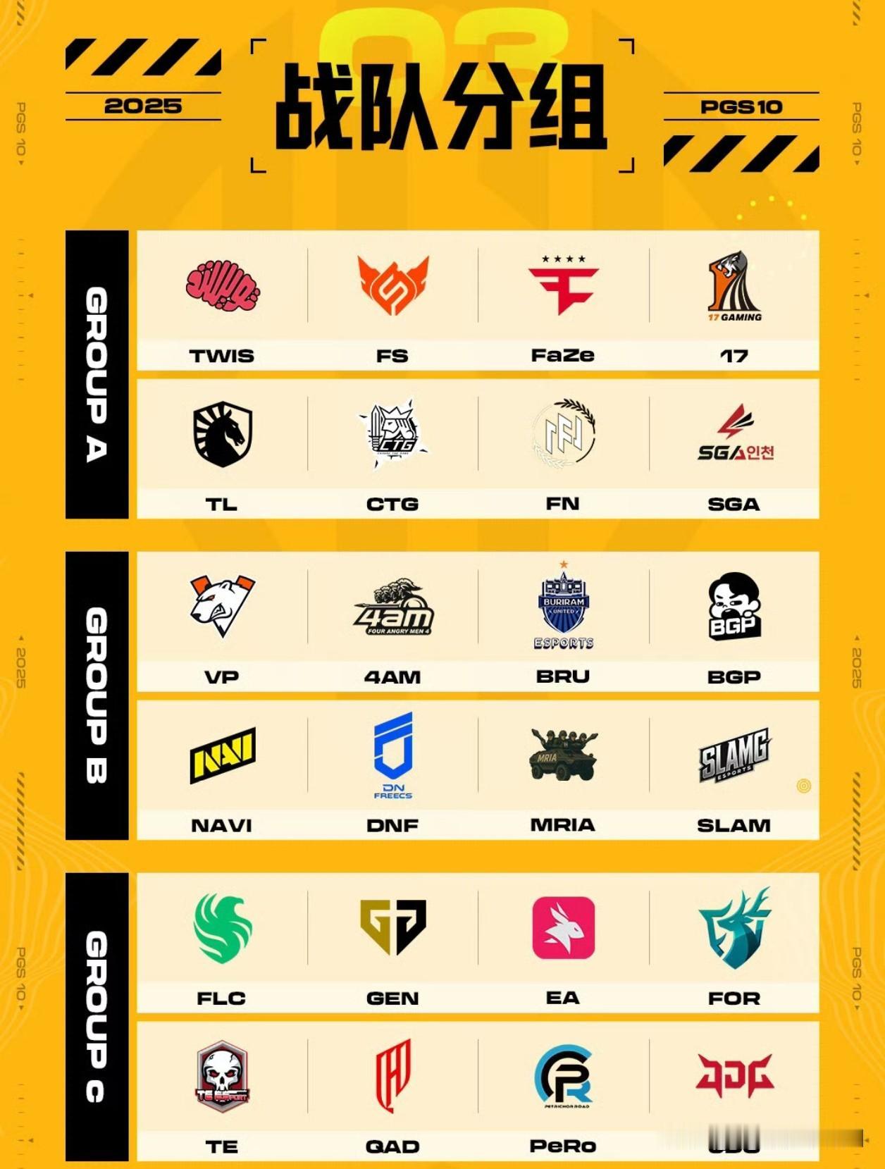 PGS10即将到来，倒计时一天！
明晚六点，A/B两个小组率先出场
17、CTG